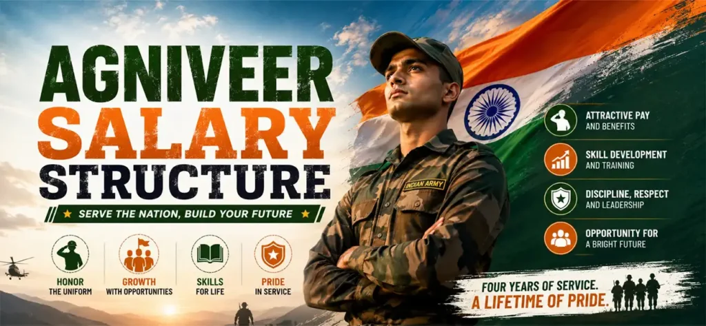 Agniveer Salary